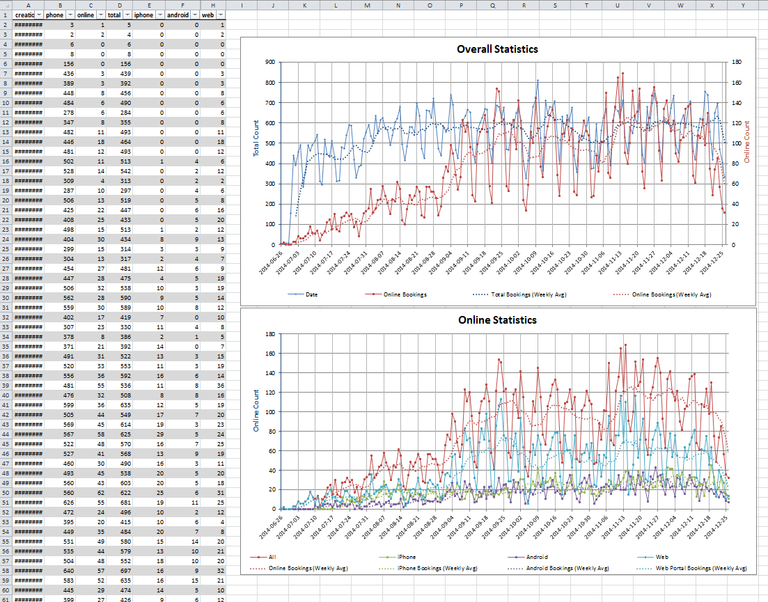 Yet Another Report Generator? – Jmix