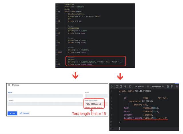Validation in Java Applications: The Definitive Guide – Jmix
