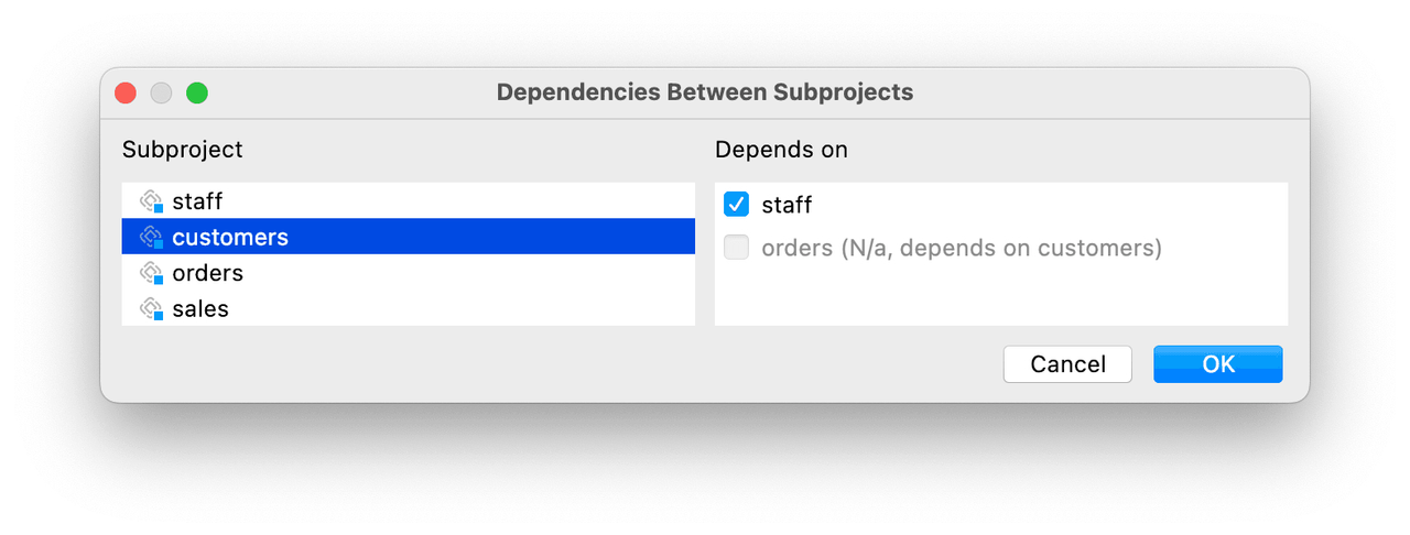 Add-ons and Composite Projects – Jmix