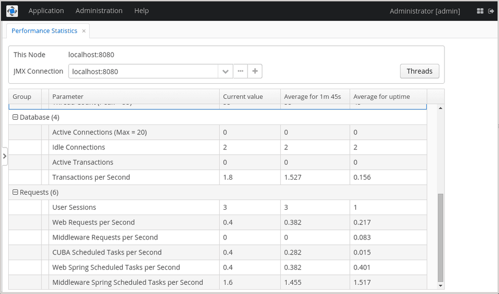 What's New in CUBA Platform 5.5 and Studio 1.5 – Jmix