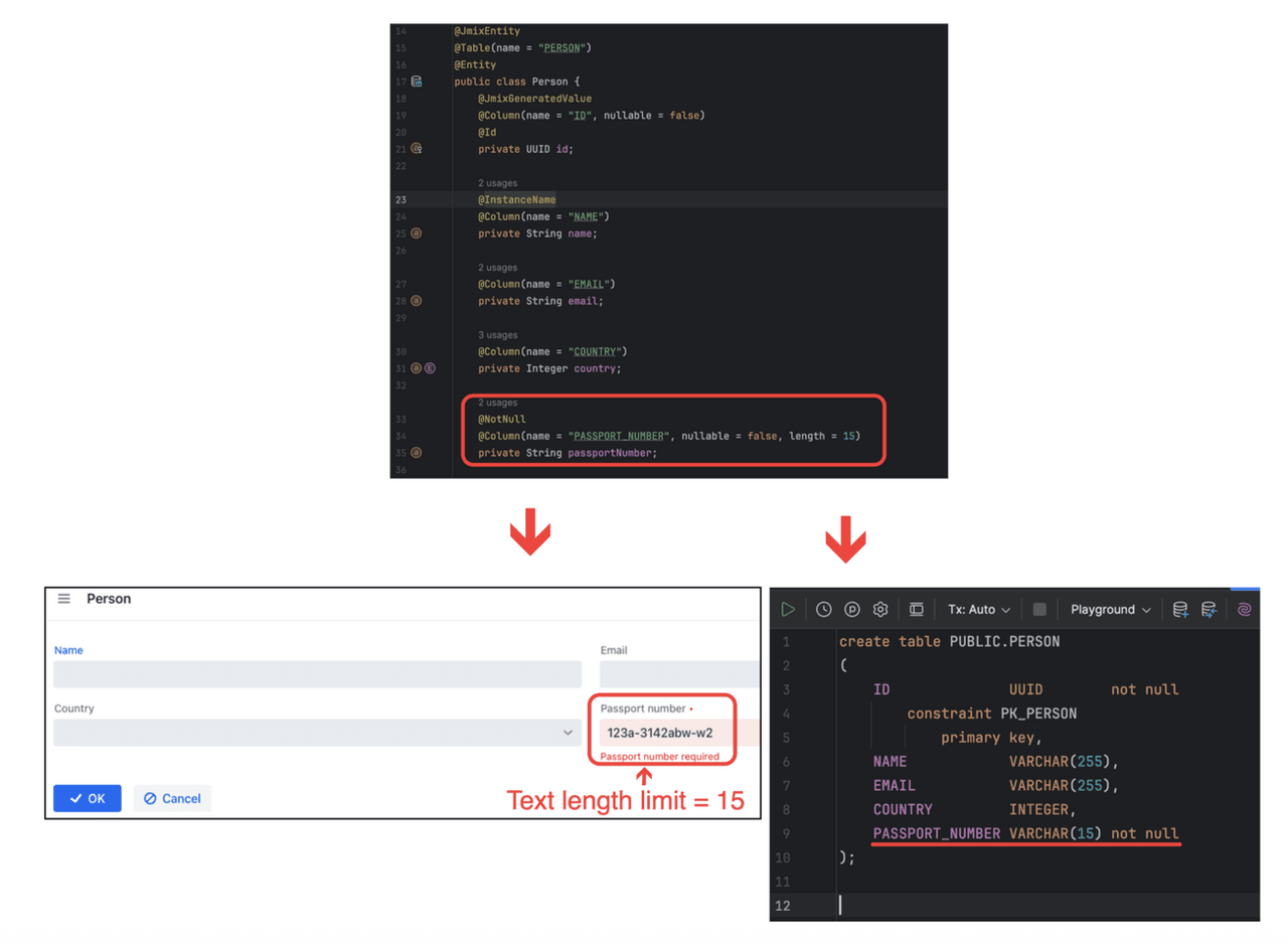 Validation in Java Applications: The Definitive Guide – Jmix