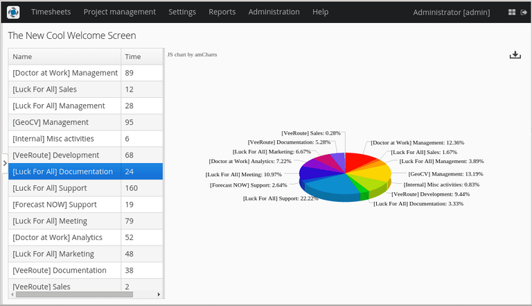What's New in CUBA Platform 5.5 and Studio 1.5 – Jmix
