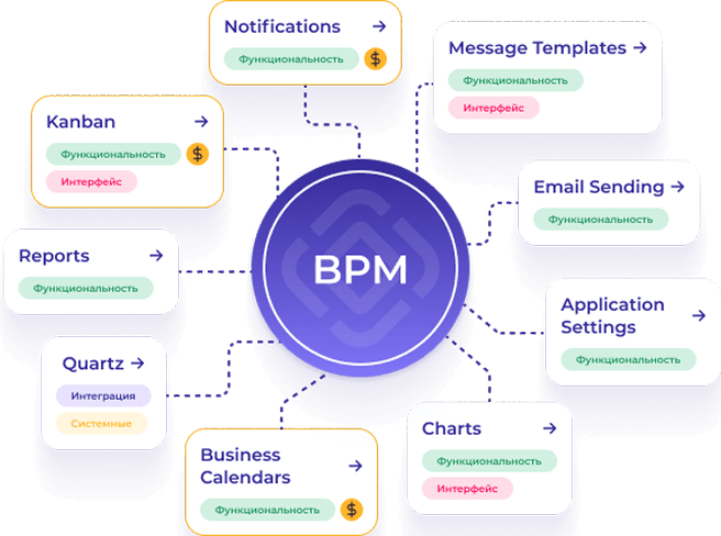 plugins mobile
