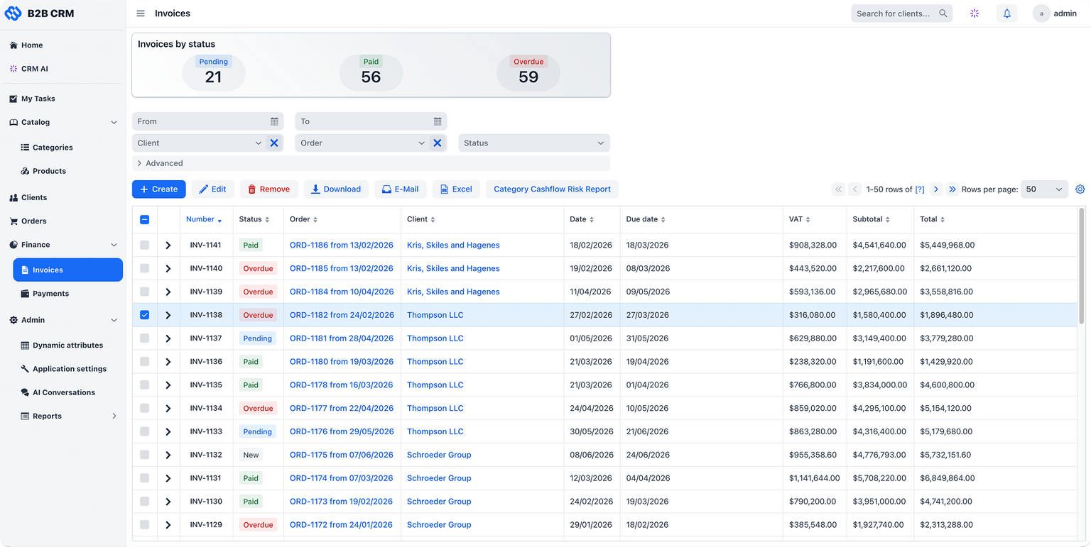 Admin Panels slider slide2