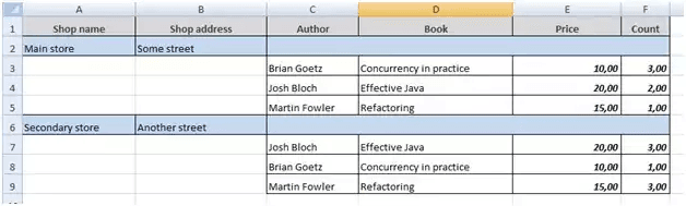 Yet Another Report Generator? – Jmix