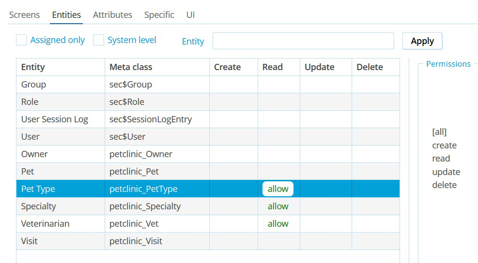 entity permissions