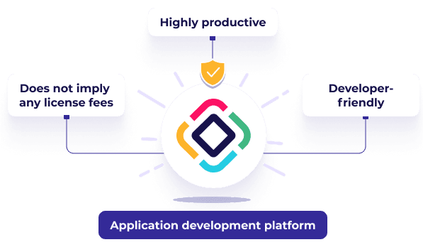 A Definitive Guide to Application Modernization – Jmix