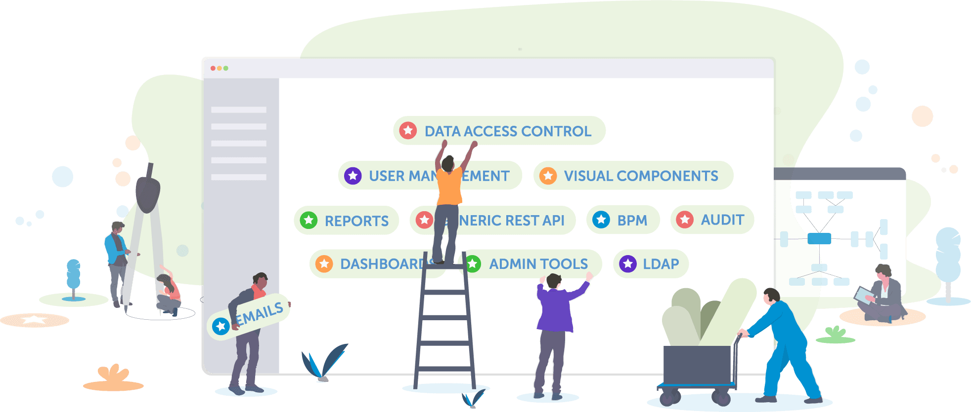 Meet the CUBA Platform: an Open Source Java RAD Framework – Jmix