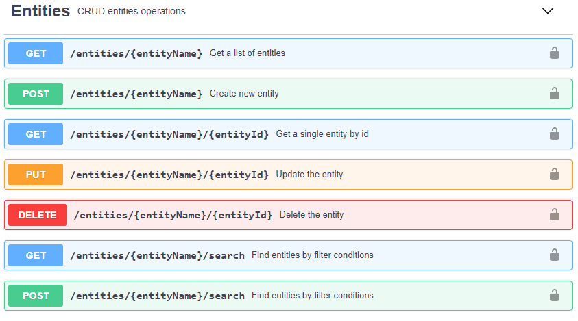 The data access layer in Jmix: JPA on steroids – Jmix