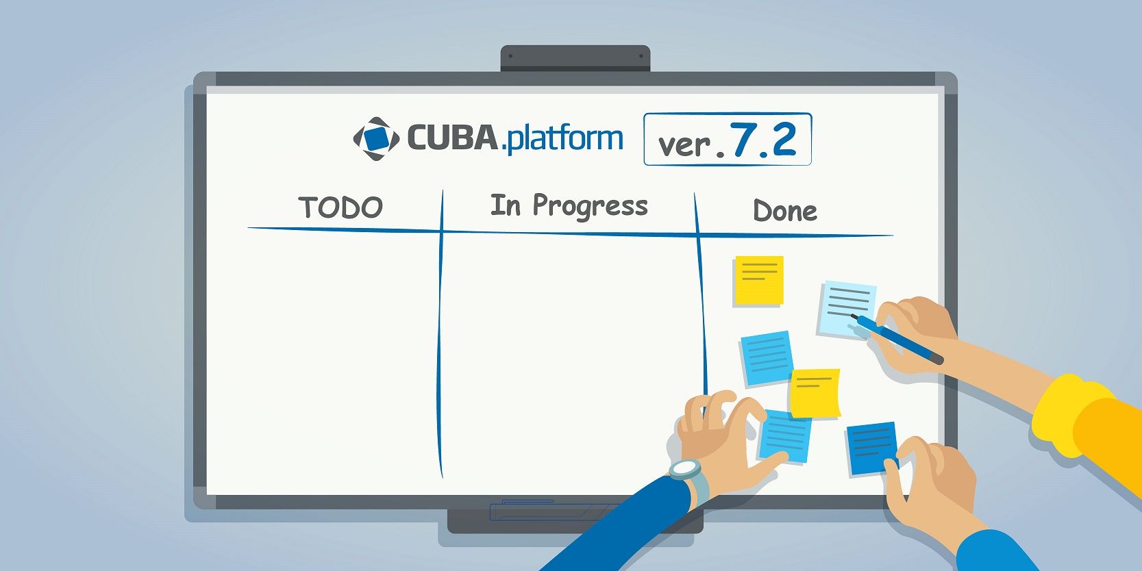CUBA 7.2 - what's new? – Jmix