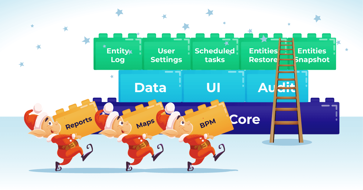 Jmix - the future of CUBA Platform. More about the new version. – Jmix