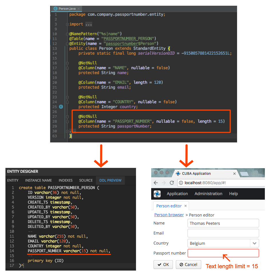 Валидация java. Длина строки java. Длина строки в джаве. @NOTNULL java.